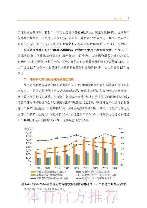 《2024年中国体育服务贸易发展报告》发布